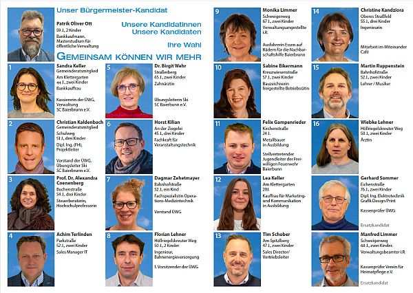 �WG Kandidaten 2026